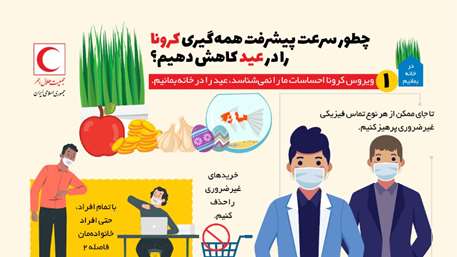 چطور سرعت پیشرفت همه‌گیری کرونا را در عید کاهش دهیم؟/ اینفوگرافیک